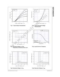 SGF23N60UFDM1TU Datasheet Page 3