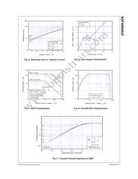 SGF40N60UFTU Datasheet Page 5