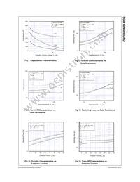 SGH10N60RUFDTU Datasheet Page 4