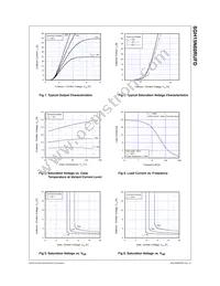 SGH15N60RUFDTU Datasheet Page 3