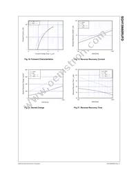 SGH15N60RUFDTU Datasheet Page 6