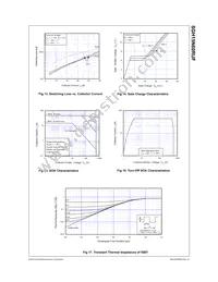 SGH15N60RUFTU Datasheet Page 5