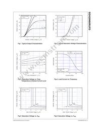 SGH20N60RUFDTU Datasheet Page 4