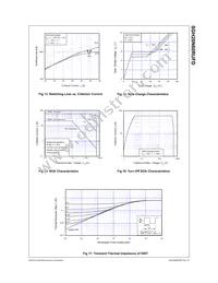 SGH20N60RUFDTU Datasheet Page 6