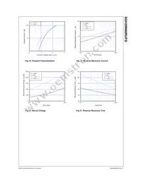 SGH20N60RUFDTU Datasheet Page 7