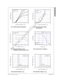 SGH80N60UFTU Datasheet Page 3