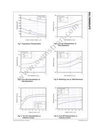 SGL160N60UFDTU Datasheet Page 5