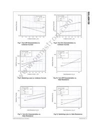 SGL40N150TU Datasheet Page 4