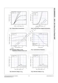 SGL50N60RUFDTU Datasheet Page 4