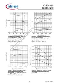 SGP04N60XKSA1 Datasheet Page 6