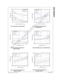 SGP15N60RUFTU Datasheet Page 4