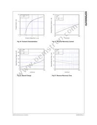 SGP6N60UFDTU Datasheet Page 6