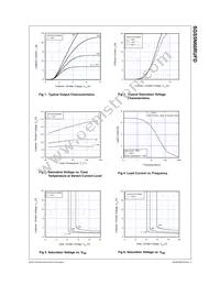 SGS5N60RUFDTU Datasheet Page 3