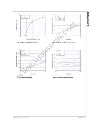 SGS6N60UFDTU Datasheet Page 6