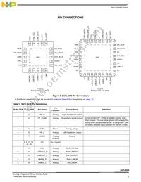 SGTL5000XNAA3R2 Datasheet Page 3