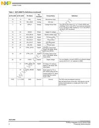 SGTL5000XNAA3R2 Datasheet Page 4