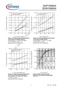 SGW10N60AFKSA1 Datasheet Page 7