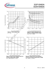 SGW10N60AFKSA1 Datasheet Page 8