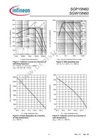 SGW15N60FKSA1 Datasheet Page 4