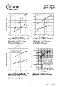 SGW15N60FKSA1 Datasheet Page 7