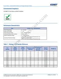 SH-121 Datasheet Page 3