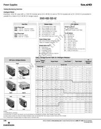 SH454QS3QS4Z Datasheet Page 4
