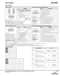 SH454QS3QS4Z Datasheet Page 7