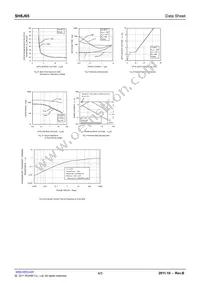 SH8J65TB1 Datasheet Page 4