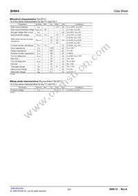 SH8K4TB1 Datasheet Page 2