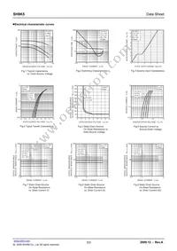 SH8K5TB1 Datasheet Page 3