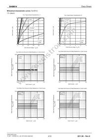 SH8M14TB1 Datasheet Page 4