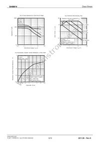 SH8M14TB1 Datasheet Page 6