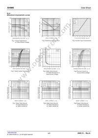 SH8M5TB1 Datasheet Page 4