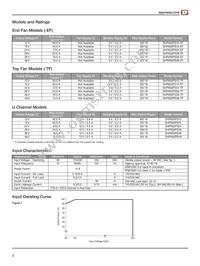 SHP650PS24-TF Datasheet Page 10