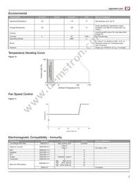 SHP650PS24-TF Datasheet Page 15