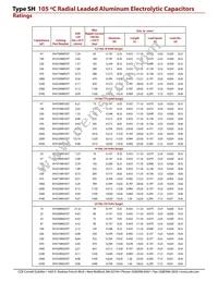 SHR47M063ST Datasheet Page 3