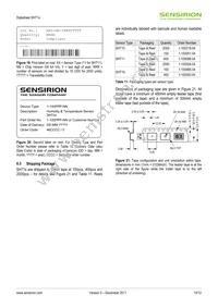 SHT10 Datasheet Page 10