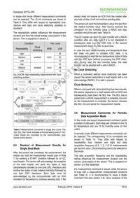 SHT35-DIS-F2.5KS Datasheet Page 10