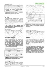 SHT35-DIS-F2.5KS Datasheet Page 12