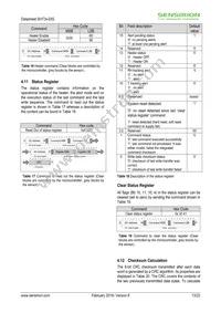 SHT35-DIS-F2.5KS Datasheet Page 13