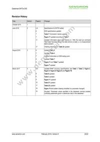 SHT35-DIS-F2.5KS Datasheet Page 20