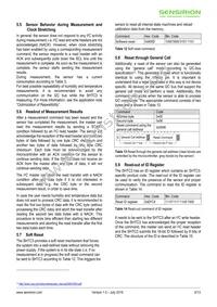SHTC3 Datasheet Page 8