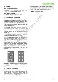 SHTW1 Datasheet Page 9