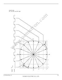 SI-7321M Datasheet Page 16