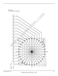 SI-7321M Datasheet Page 17