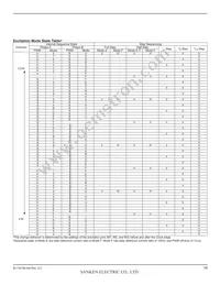 SI-7321M Datasheet Page 19