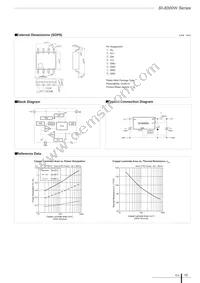 SI-8050W Datasheet Page 2