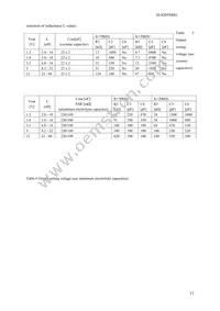 SI-8205NHG Datasheet Page 17