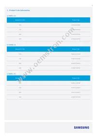 SI-B8R052280WW Datasheet Page 3