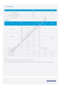 SI-B8R052280WW Datasheet Page 4